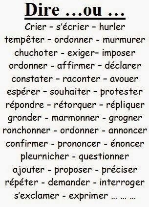 Synonymes de flaveur en français .